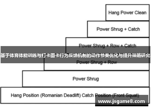 基于体育体能训练与打卡图卡行为反馈机制的动作节奏优化与提升策略研究