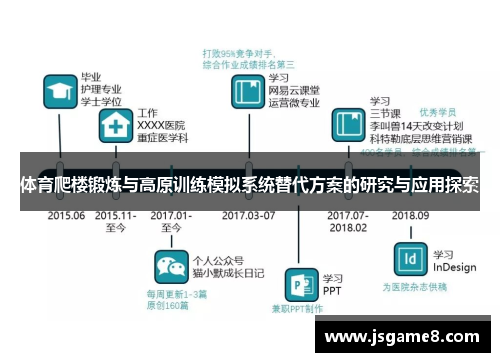 体育爬楼锻炼与高原训练模拟系统替代方案的研究与应用探索