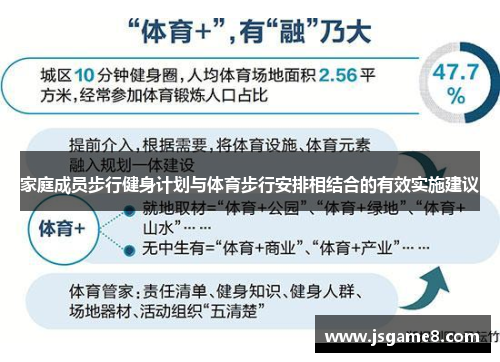 家庭成员步行健身计划与体育步行安排相结合的有效实施建议